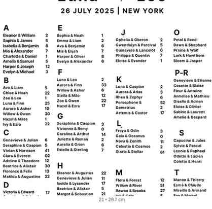 weddinginviationplanne